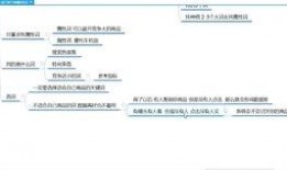 最新爆料拼多多视频大全,视频大全揭秘平台新动态